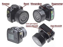 Мегапиксельные ip камеры 30 к с